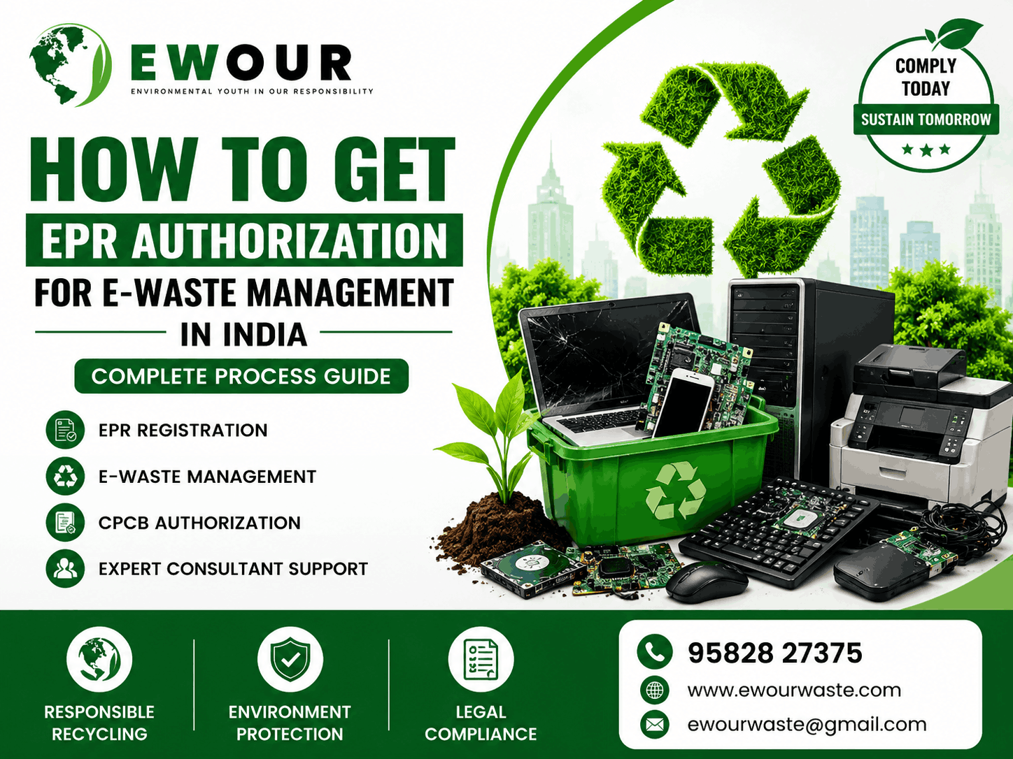 How to Get EPR Authorization for E-Waste Management in India – Complete Process Guide